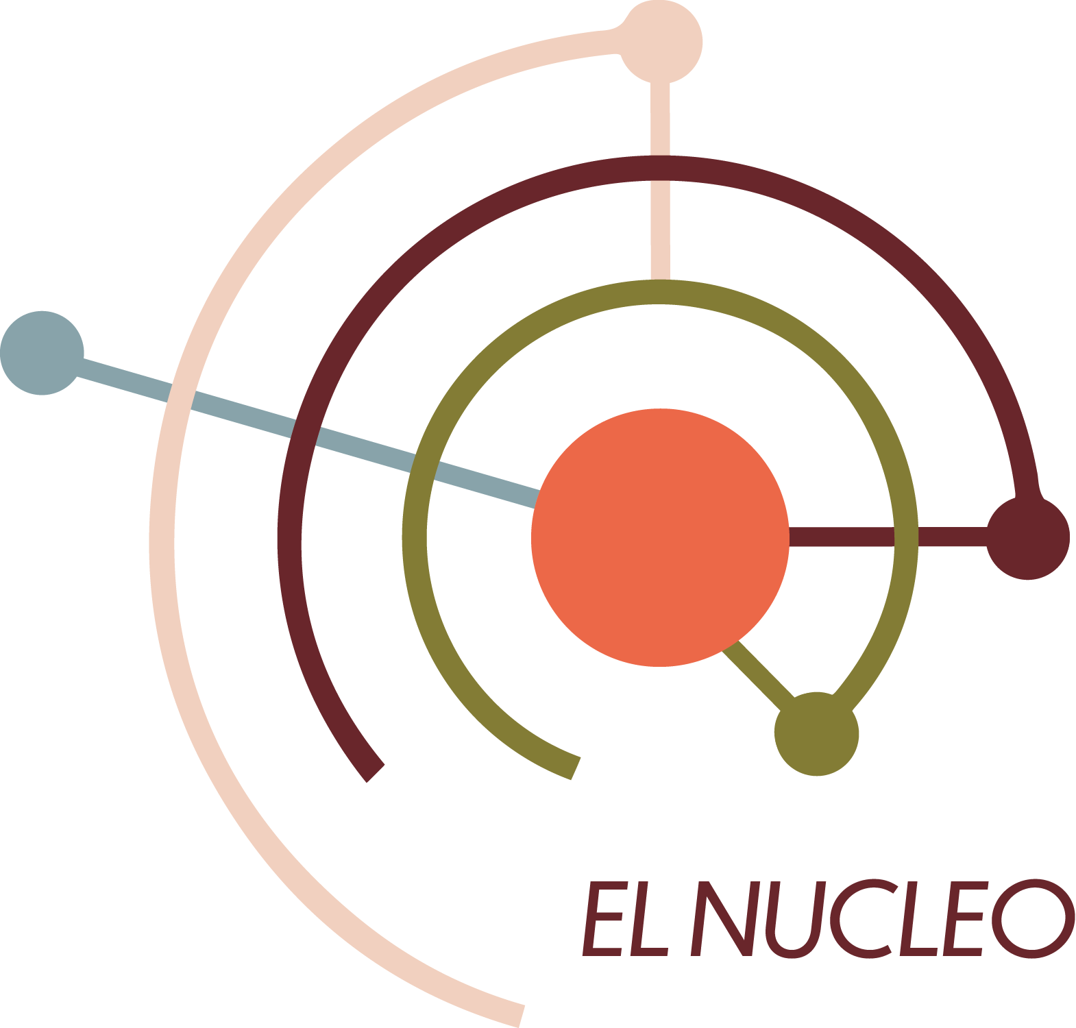 El Núcleo